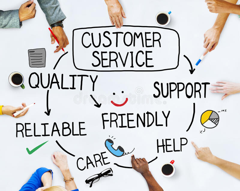 5 Proven Strategies to Deliver Exceptional Client Service